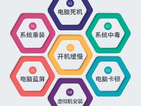 远程维修电脑安全吗?